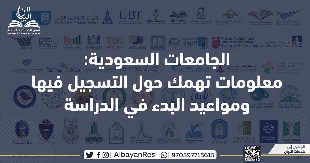 الجامعات السعودية:
معلومات تهمك حول التسجيل فيها ومواعيد البدء في الدراسة
